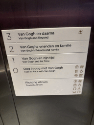 Information on the exhibitions on the different floors at the elevator of the Van Gogh Museum