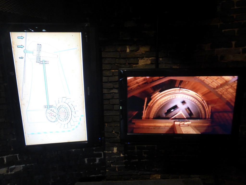 Explanation on the gear wheels at the top floor of the Museum Windmill Nederwaard