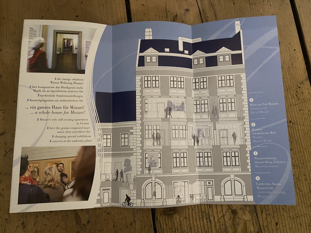 Floorplan of the Mozarthaus Vienna museum