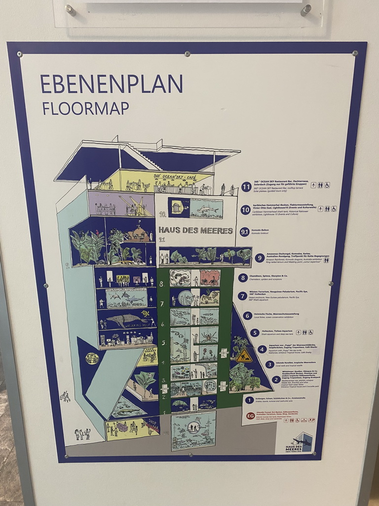 Floorplan of the Haus des Meeres aquarium