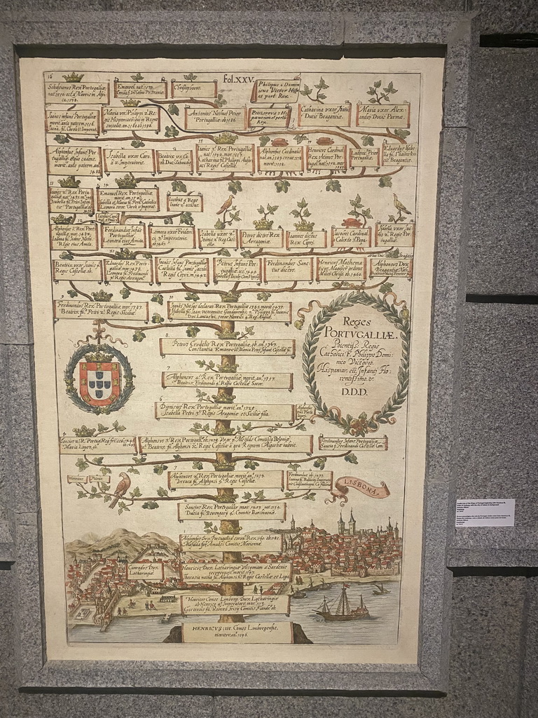 Family tree of the Kings of Portugal at the Porto Region Across the Ages museum at the WOW Cultural District, with explanation